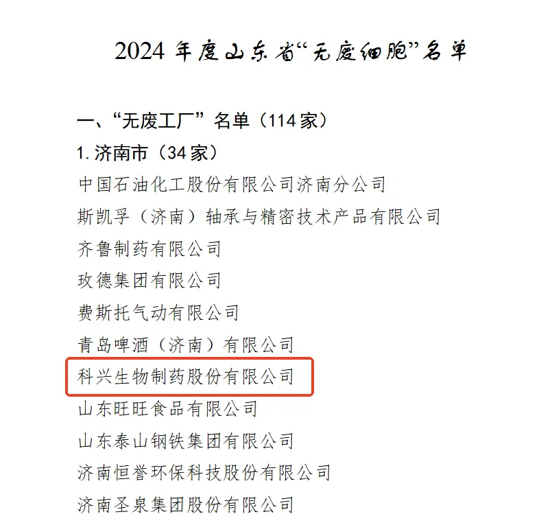 喜訊丨科興制藥榮獲“2024年度山東省省級(jí)無(wú)廢工廠”榮譽(yù)稱號(hào)
